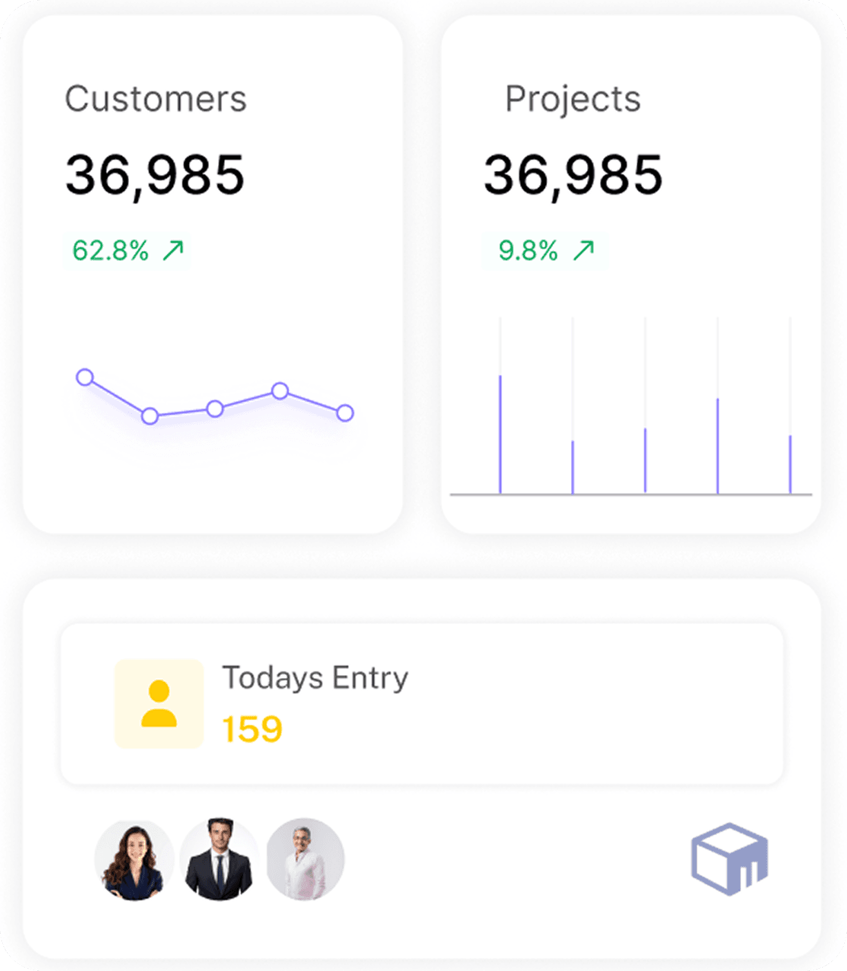 Automation Workflows